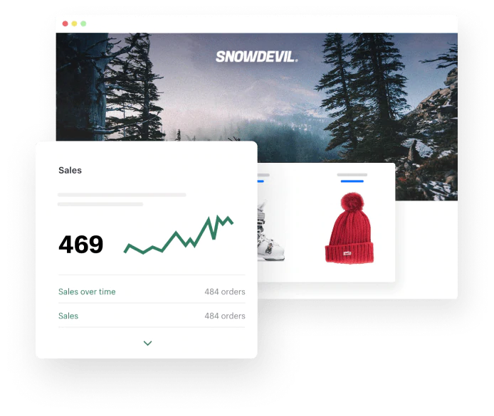 Forge Monster Online Store Sustainability Dashboard